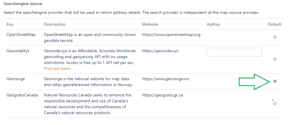 Searchengine source.png
